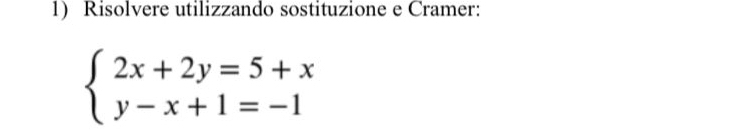 Risolvere utilizzando sostituzione e Cramer:
beginarrayl 2x+2y=5+x y-x+1=-1endarray.