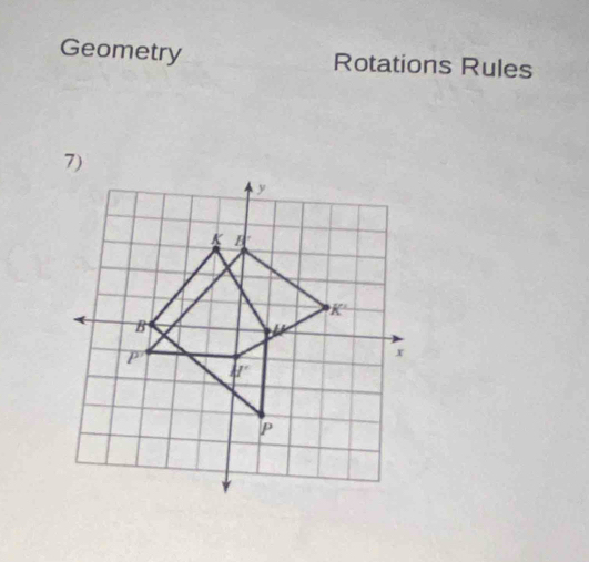 Geometry Rotations Rules