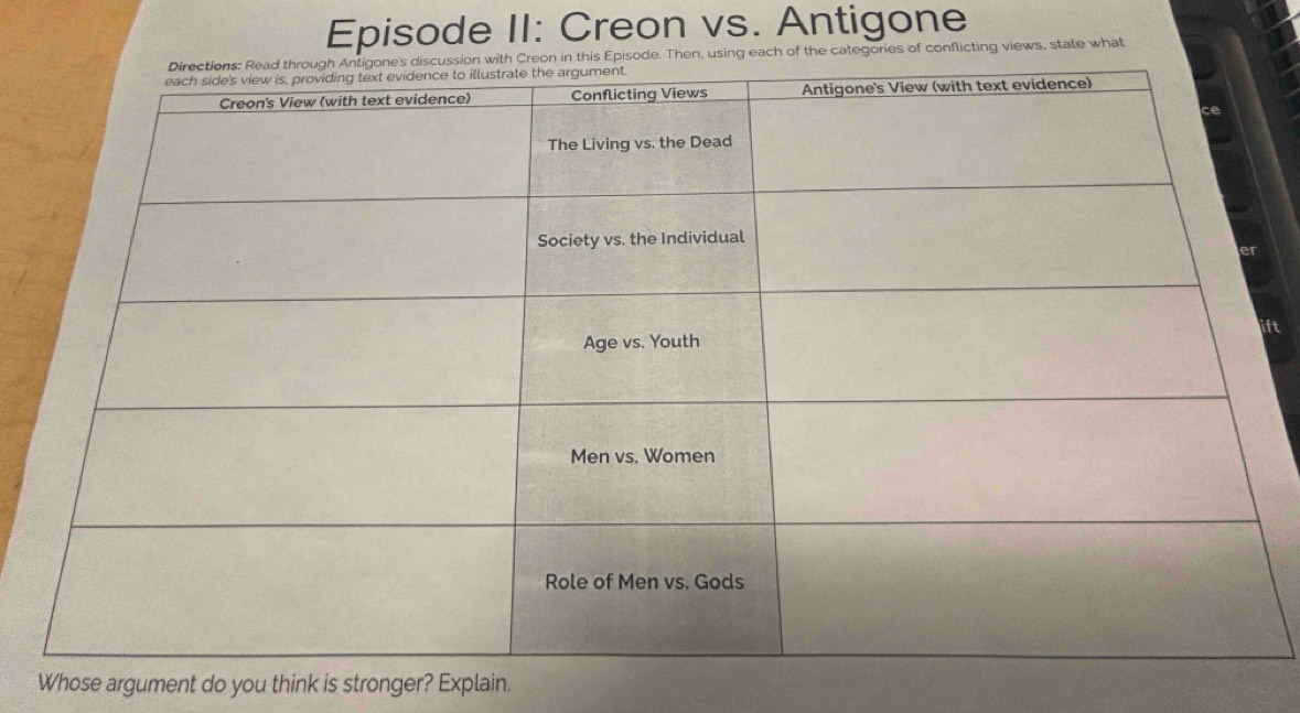 Episode II: Creon vs. Antigone 
s Episode. Then, using each of the categories of conflicting views, state what 
ft 
Whose argument do you think is stronger? Explain.