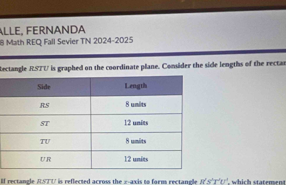 ÄLLE, FERNÄNDA 
8 Math REQ Fall Sevier TN 2024-2025 
Rectangle RSTU is graphed on the coordinate plane. Consider the side lengths of the rectan 
If rectangle RSTU is reflected across the x-axis to form rectangle R'S'T'U' , which statement