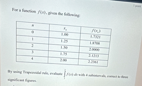 For a function f(x) , given the following:
By using Trapezoidal rule, evaluate ∈tlimits _1^3f(x) dx with 4 subintervals, correct to three
significant figures.