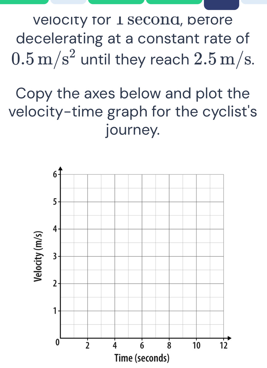 velocity for 1 secona, before 
decelerating at a constant rate of
0.5m/s^2 until they reach 2.5 m/s. 
Copy the axes below and plot the 
velocity-time graph for the cyclist's 
journey. 
Time (seconds)