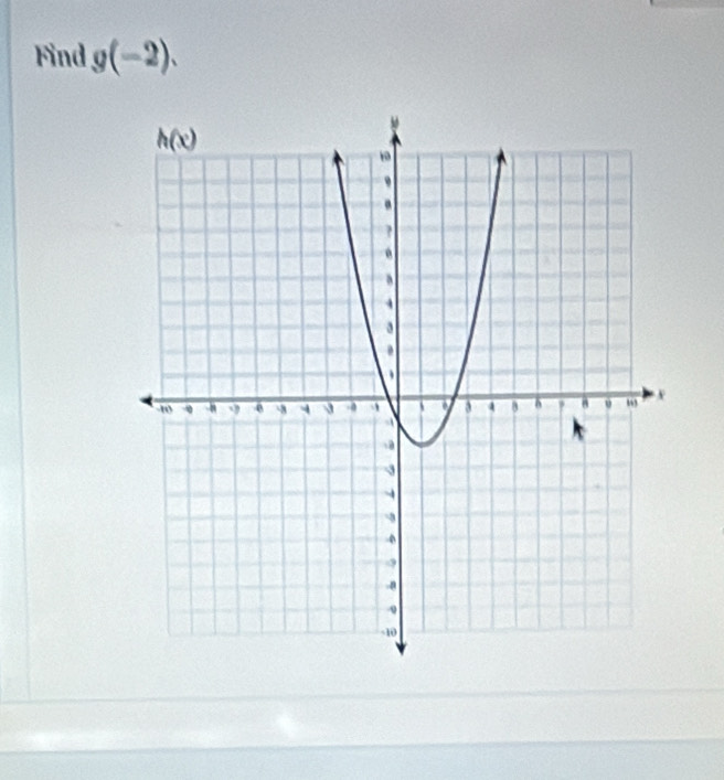 Find g(-2).