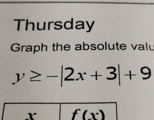 Thursday
Graph the absolute valu
y≥ -|2x+3|+9