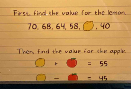 First, find the value for the lemon.
70, 68, 69, 58, O, 40
Then, find the value for the apple.
□ +□ =55
_  7 =45