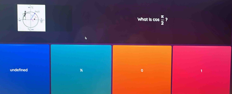 What is cos  π /2  ? 
undefined X 0