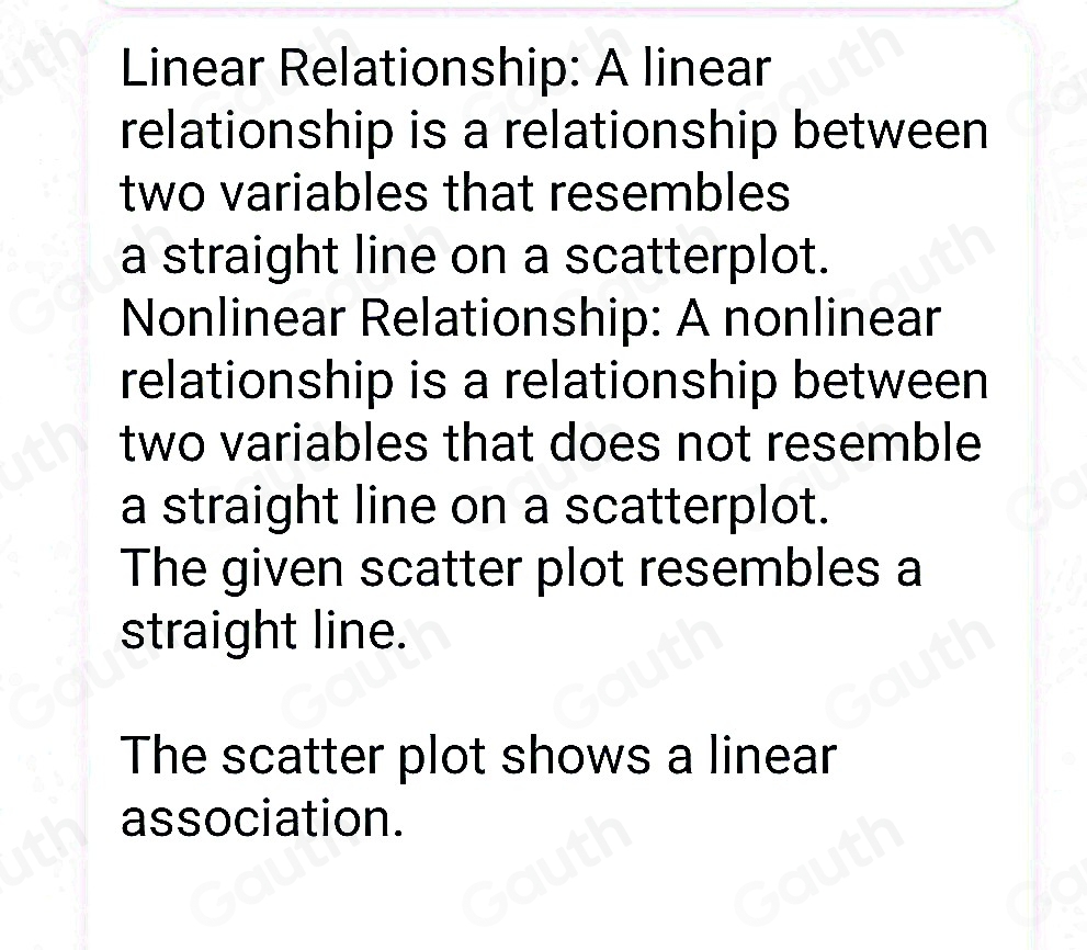 Solved: The scatter plot shows the height of trees and their diameter ...