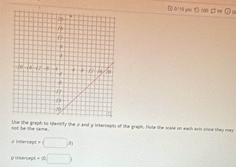 Use the graph to identify the x and y intercepts of the graph. Note the scale on each axis since they may 
not be the same. 
11 ntercept = (□ ,0)
y intercept = (0,□ )