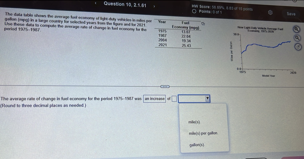 Question 10, 2.1.61 HW Score: 58.89%, 8.83 of 15 points
Points: 0 of 1 Save
The data table shows the average fuel economy of light-duty vehicles in miles pe
gallon (mpg) in a large country for selected years from the figure and for 2021 
Use these data to compute the average rate of change in fuel economy for the
period 1975-1987. 
The average rate of change in fuel economy for the period 1975-1987 was an increase of □ □
(Round to three decimal places as needed.)
mile(s).
mile(s) per gallon.
gallon(s).