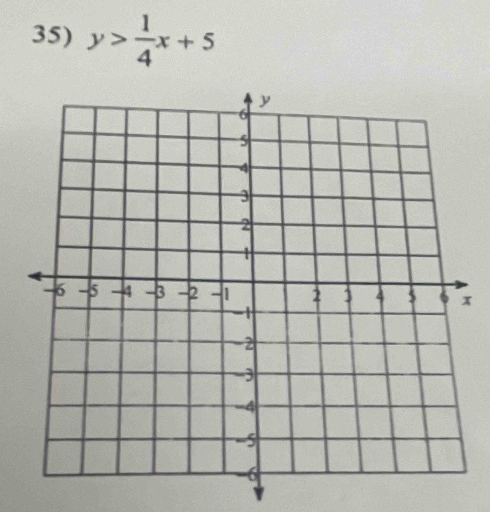 y> 1/4 x+5
x