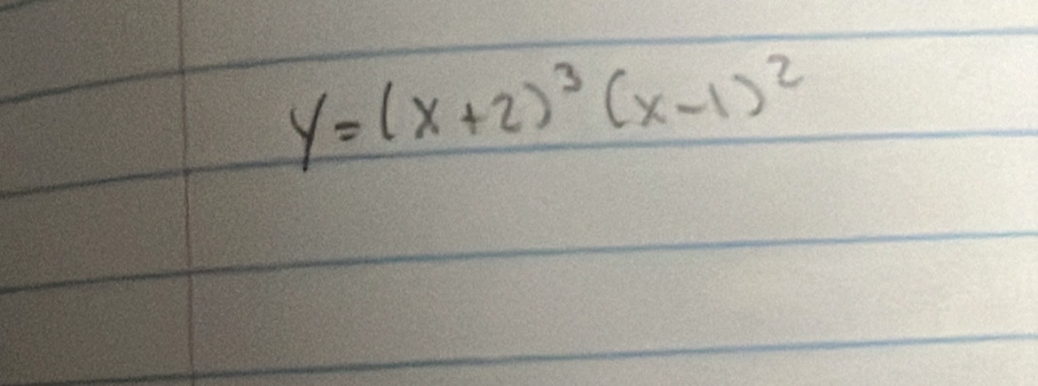 y=(x+2)^3(x-1)^2