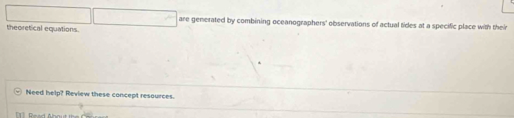 are generated by combining oceanographers' observations of actual tides at a specific place with their 
theoretical equations. 
Need help? Review these concept resources. 
Read Ah