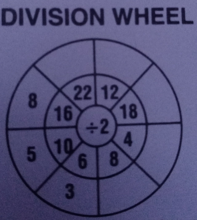 DIVISION WHEEL