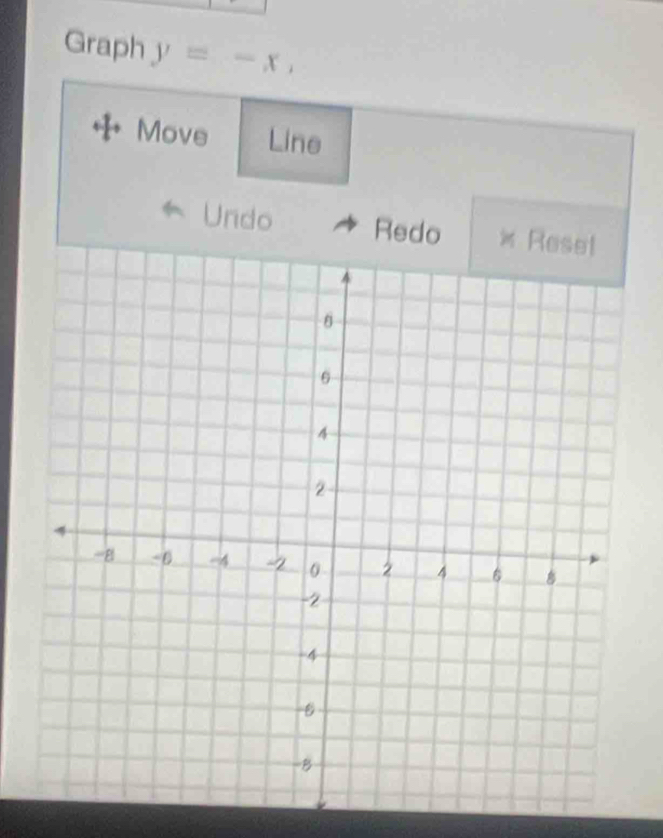 Graph y=-x, 
Move Line 
Unido Redo