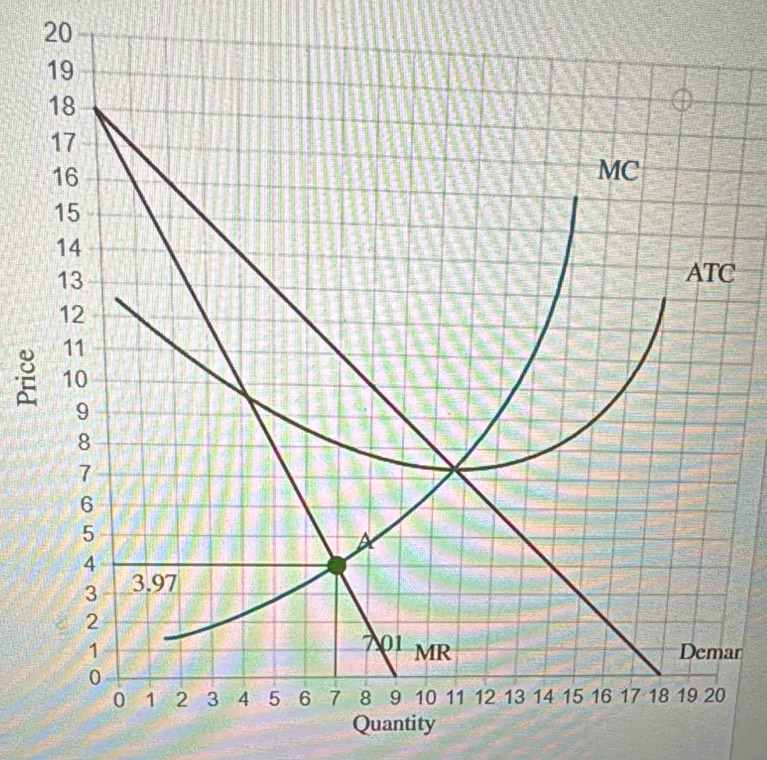 20
C
r
Quantity