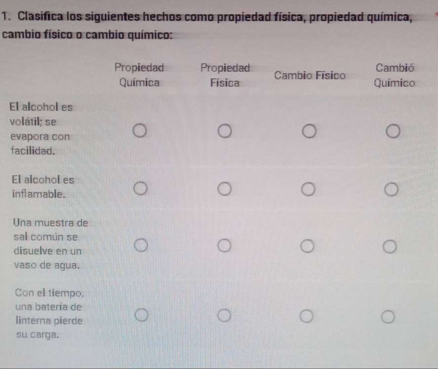 Clasifica los siguientes hechos como propiedad física, propiedad química, 
cambio físico o cambio químico: 
El 
v 
e 
f 
E 
i 
U 
s 
d 
v 
l