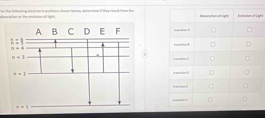 For the following electron transitions shown below, determine if they result from the
absorption or the emission of light. ght
 
;