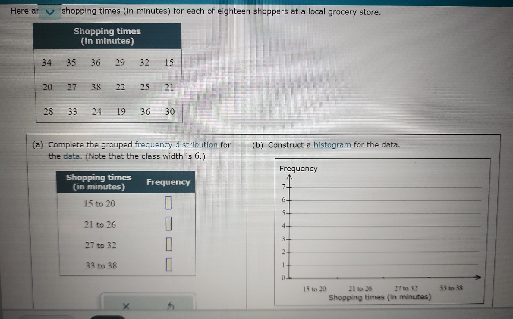 Here ar shopping times (in minutes) for each of eighteen shoppers at a local grocery store. 
(a) Complete the grouped frequency distribution for (b) Construct a histogram for the data. 
the data. (Note that the class width is 6.) 
Shopping times (in minutes) 
×