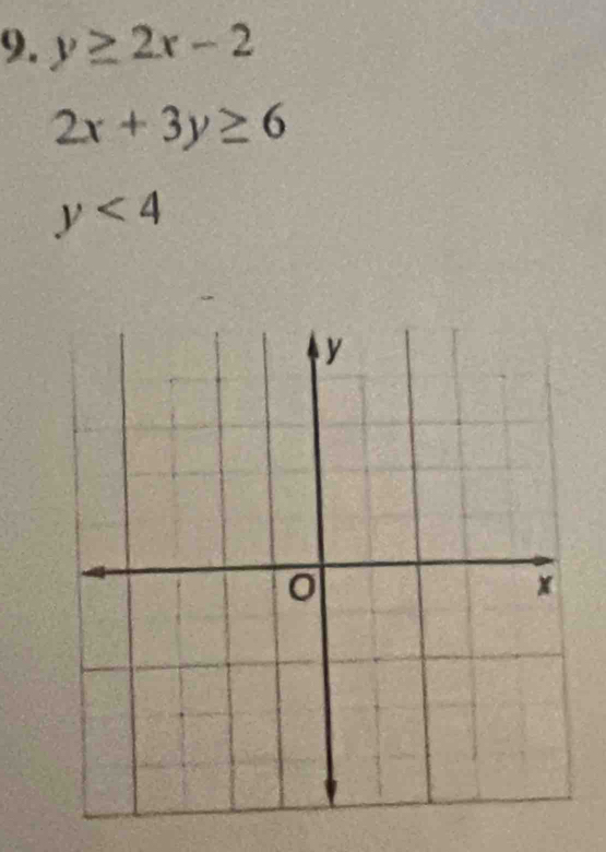 y≥ 2x-2
2x+3y≥ 6
y<4</tex>