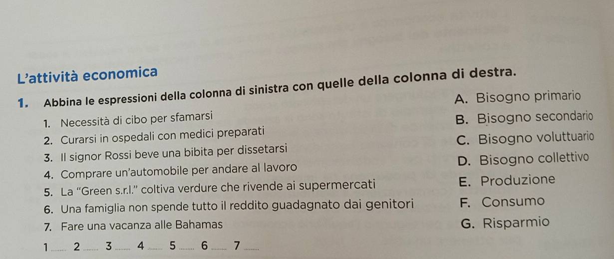 L'attività economica
1. Abbina le espressioni della colonna di sinistra con quelle della colonna di destra.
A. Bisogno primario
1. Necessità di cibo per sfamarsi
B. Bisogno secondario
2. Curarsi in ospedali con medici preparati
3. Il signor Rossi beve una bibita per dissetarsi C. Bisogno voluttuario
4. Comprare un'automobile per andare al lavoro D. Bisogno collettivo
5. La “Green s.r.l.” coltiva verdure che rivende ai supermercati E. Produzione
6. Una famiglia non spende tutto il reddito guadagnato dai genitori F. Consumo
7. Fare una vacanza alle Bahamas
G. Risparmio
1 _2 _3 _4 _5 _6 _7_