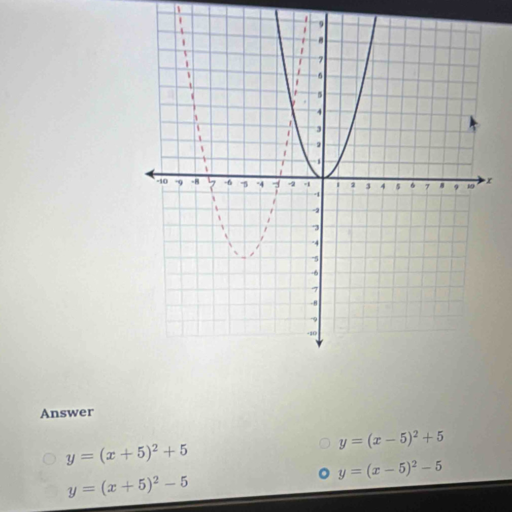 Answer
y=(x+5)^2+5
y=(x-5)^2+5
y=(x-5)^2-5
y=(x+5)^2-5