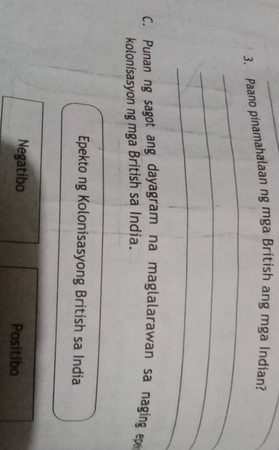 Paano pinamahalaan ng mga British ang mga Indian?
_
_
_
C. Punan ng sagot ang dayagram na maglalarawan sa naging epe
kolonisasyon ng mga British sa India.
Epekto ng Kolonisasyong British sa India
Negatibo Positibo