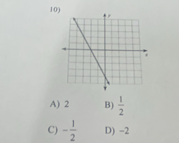 A) 2 B)  1/2 
C) - 1/2  D) -2