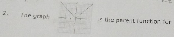 The graph 
is the parent function for