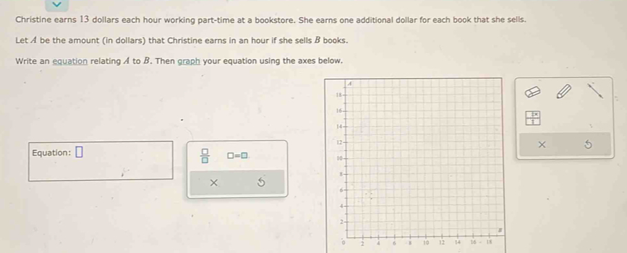 Christine earns 13 dollars each hour working part-time at a bookstore. She earns one additional dollar for each book that she sells. 
Let A be the amount (in dollars) that Christine earns in an hour if she sells B books. 
Write an equation relating A to B. Then graph your equation using the axes below.
 x/1 
X
Equation: □
 □ /□   □ =□
× 5
2 4 6