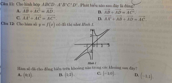 Cho hình hộp ABCD· A'B'C'D'. Phát biểu nào sau đây là đúng?
A. vector AB+vector AC=vector AD. vector AB+vector AD=vector AC'. 
B.
C. vector AA'+vector AC=vector AC'. vector AA'+vector AB+vector AD=vector AC. 
D.
Câu 12: Cho hàm số y=f(x) có đồ thị như Hình 1.
Hàm số đã cho đồng biển trên khoảng nào trong các khoảng sau đây?
A. (0;1). B. (1;2). C. (-1:0). D. (-1;1).