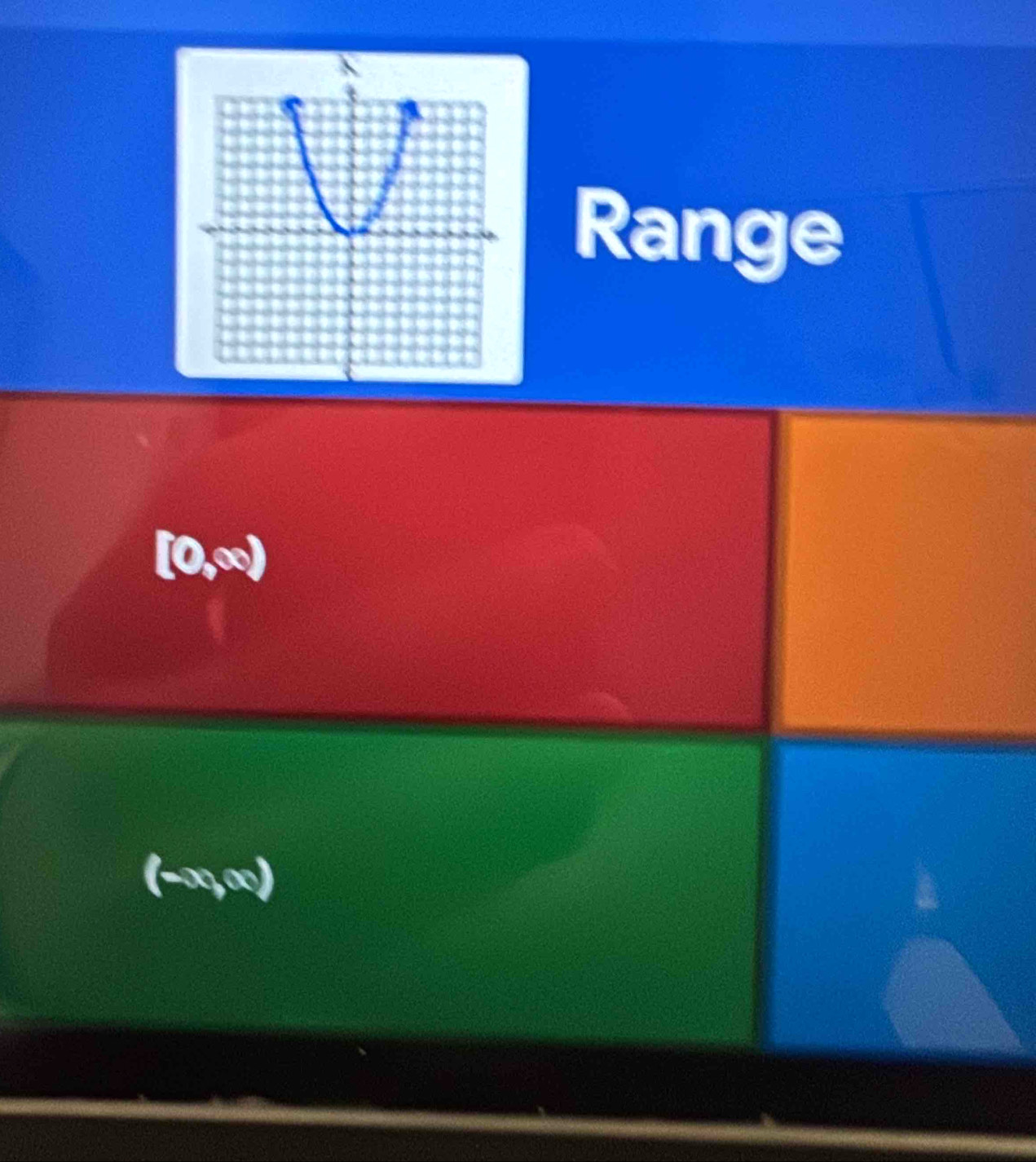 Range
[0,∈fty )
(-∈fty ,∈fty )