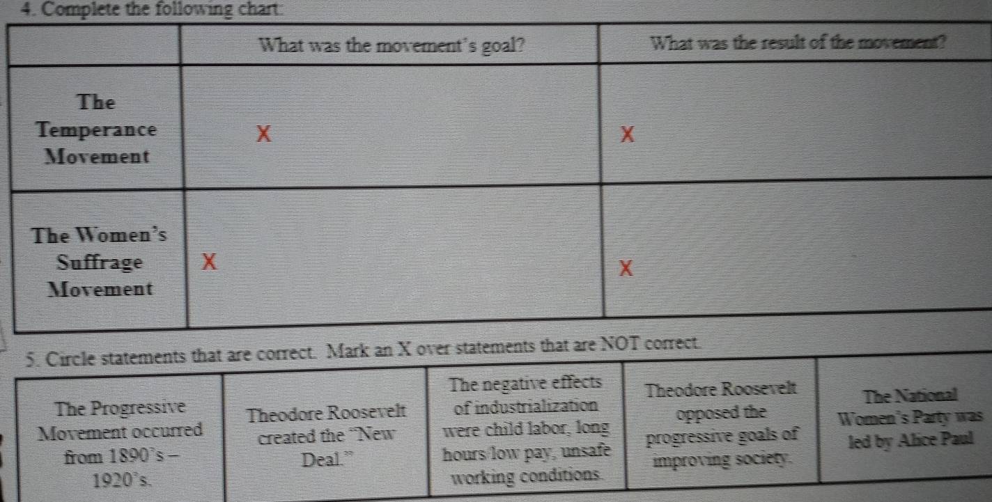 Complete the following chart 
5. Cir 
The negative effects Theodore Roosevelt 
The Progressive Theodore Roosevelt of industrialization The National 
Movement occurred created the “New were child labor, long opposed the Women's Party was 
from 1890's Deal. hours low pay, unsafe progressive goals of led by Alice Paul
1920°s. working conditions. improving society.