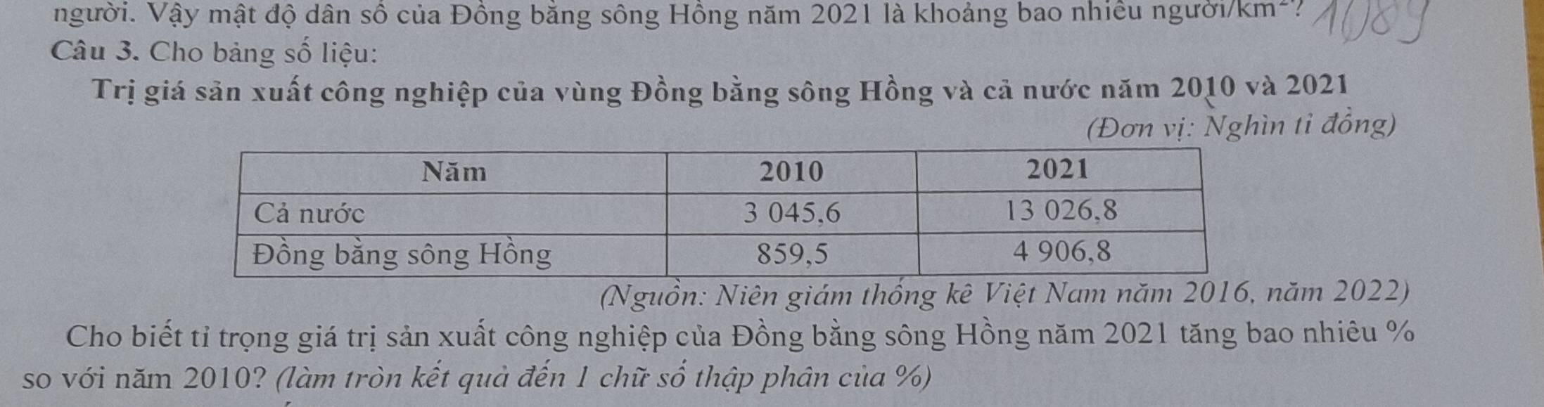 người. Vậy mật độ dân số của Đồng băng sông Hồng năm 2021 là khoảng bao nhiều người/km²? 
Câu 3. Cho bảng số liệu: 
Trị giá sản xuất công nghiệp của vùng Đồng bằng sông Hồng và cả nước năm 2010 và 2021 
(Đơn vị: Nghìn tỉ đồng) 
(Nguồn: Niên giám thống kê Việt Nam năm 2016, năm 2022) 
Cho biết tỉ trọng giá trị sản xuất công nghiệp của Đồng bằng sông Hồng năm 2021 tăng bao nhiêu %
so với năm 2010? (làm tròn kết quả đến 1 chữ số thập phân của %)