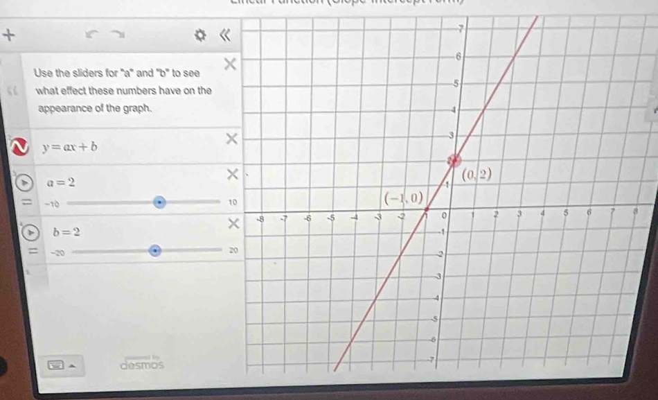 +
Use the sliders for ''a' and ''b' to see
“ what effect these numbers have on the
appearance of the graph.
y=ax+b
a=2
= -10
b=2
= -20
a
= ^ desmos