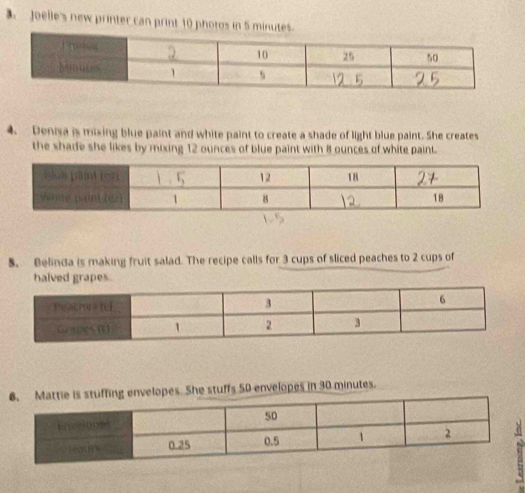 Joelle's new printer can print 10 photos in 5 m
4. Denisa is mixing blue paint and white paint to create a shade of light blue paint. She creates 
the shade she likes by mixing 12 ounces of blue paint with 8 ounces of white paint. 
8. Belinda is making fruit salad. The recipe calls for 3 cups of sliced peaches to 2 cups of 
halved grapes. 
pes. She stuffs 50 envelopes in 90 minutes.