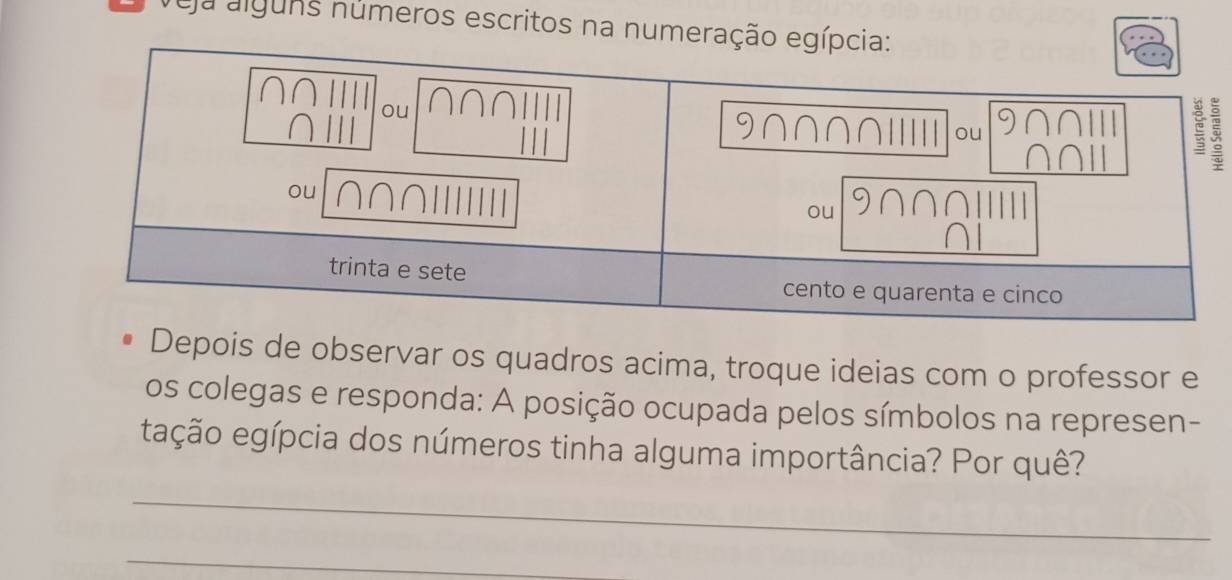 ja alguns números escritos na numeração egíp 
3 
Depois de observar os quadros acima, troque ideias com o professor e 
os colegas e responda: A posição ocupada pelos símbolos na represen- 
tação egípcia dos números tinha alguma importância? Por quê? 
_ 
_