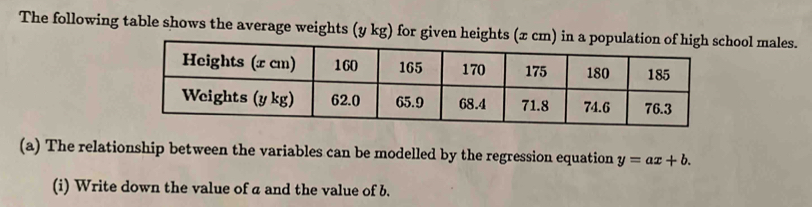 The following table shows the average weights (y kg) for given heights (π cm) in a populahool males. 
(a) The relationship between the variables can be modelled by the regression equation y=ax+b. 
(i) Write down the value of a and the value of b.