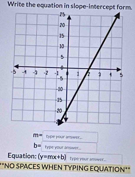 Write the equation in slope-intercept form.
m= type your answer...
b= type your answer... 
Equation: (y=mx+b) type your answer... 
**NO SPACES WHEN TYPING EQUATION**