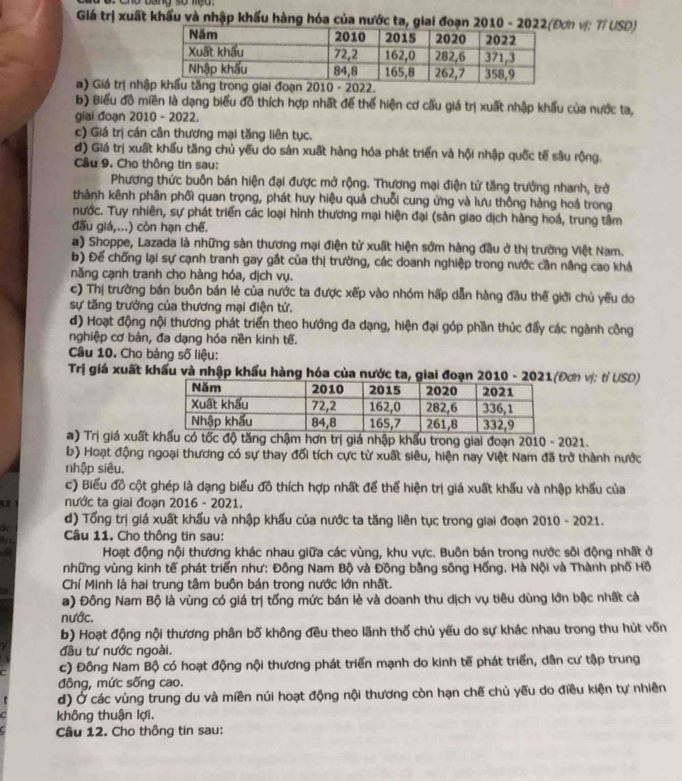 Giá trị xuất khẩu và nhập khẩu hàng hóa của nước ta, giai đoạn 2010 - 202n v: 77 USD)
a) Giá trị nhậ 2022.
b) Biểu đồ miền là dạng biểu đồ thích hợp nhất để thể hiện cơ cấu giá trị xuất nhập khẩu của nước ta,
giai đoạn 2010 - 2022.
c) Giá trị cán cân thương mại tăng liên tục.
đ) Giá trị xuất khẩu tăng chủ yếu do sản xuất hàng hóa phát triển và hội nhập quốc tế sâu rộng.
Câu 9. Cho thông tin sau:
Phương thức buôn bán hiện đại được mở rộng. Thương mại điện tử tăng trưởng nhanh, trở
thành kênh phân phối quan trọng, phát huy hiệu quả chuỗi cung ứng và lưu thông hàng hoá trong
nước. Tuy nhiên, sự phát triển các loại hình thương mại hiện đại (sàn giao dịch hàng hoá, trung tâm
đấu giá,...) còn hạn chế.
a) Shoppe, Lazada là những sàn thương mại điện tử xuất hiện sớm hàng đầu ở thị trường Việt Nam.
b) Để chống lại sự cạnh tranh gay gắt của thị trường, các doanh nghiệp trong nước cần nâng cao khả
năng cạnh tranh cho hàng hóa, dịch vụ.
c) Thị trường bán buôn bán lẻ của nước ta được xếp vào nhóm hấp dẫn hàng đầu thế giới chủ yếu do
sự tăng trưởng của thương mại điện từ.
d) Hoạt động nội thương phát triển theo hướng đa dạng, hiện đại góp phần thúc đấy các ngành công
nghiệp cơ bản, đa dạng hóa nền kinh tế.
Câu 10. Cho bảng số liệu:
Trị giá xuất khẩu và nhập khẩu hàng hóa của nước ta, giai đoạn 2010 - 202ơn v: t USD)
a) Trị giá xuất ấu có tốc độ tăng chậm hơn trị giá nhập khẩu trong giai đoạn 2010 - 2021.
b) Hoạt động ngoại thương có sự thay đổi tích cực từ xuất siêu, hiện nay Việt Nam đã trở thành nước
nhập siêu.
c) Biểu đồ cột ghép là dạng biểu đồ thích hợp nhất để thể hiện trị giá xuất khẩu và nhập khẩu của
32 nước ta giai đoạn 2016 - 2021.
d) Tổng trị giá xuất khẩu và nhập khẩu của nước ta tăng liên tục trong giai đoạn 2010 - 2021.
An Cầu 11. Cho thông tin sau:
Hoạt động nội thương khác nhau giữa các vùng, khu vực. Buôn bán trong nước sôi động nhật ở
những vùng kinh tế phát triển như: Đông Nam Bộ và Đồng bằng sông Hống. Hà Nội và Thành phố Hồ
Chí Minh là hai trung tâm buôn bán trong nước lớn nhất.
a) Đồng Nam Bộ là vùng có giá trị tổng mức bán lẻ và doanh thu dịch vụ tiêu dùng lớn bậc nhất cả
nước.
b) Hoạt động nội thương phân bố không đều theo lãnh thổ chủ yếu do sự khác nhau trong thu hút vốn
đầu tư nước ngoài.
c) Đông Nam Bộ có hoạt động nội thương phát triển mạnh do kinh tế phát triển, dân cư tập trung
đông, mức sống cao.
d) Ở các vùng trung du và miền núi hoạt động nội thương còn hạn chế chủ yếu do điều kiện tự nhiên
không thuận lợi.
Câu 12. Cho thông tin sau: