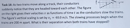 Task 14: As two trains move along a track, their conductors 0 ? g f(h)
suddenly notice that they are headed toward each other. The figure 
on the right gives their velocities v as functions of time t as the conductors slow the trains. 
The figure's vertical scaling is set by v_s=40.0m/s. The slowing processes begin when the 
trains are 200 m apart. What is their separation when both trains have stopped?