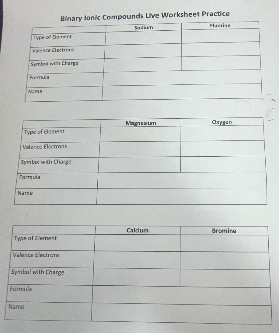 Compounds Live Worksheet Practice