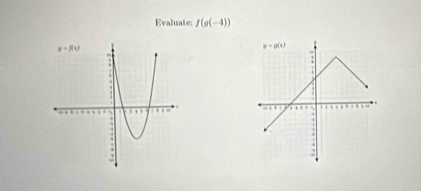 Evaluate: f(g(-4))