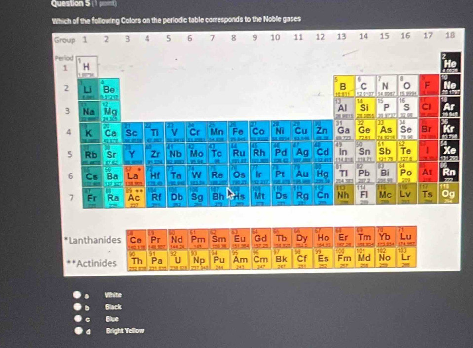 (1 pont)
Which of the following Colors on the periodic table corresponds to the Noble gases
White
Black
Blue
Bright Yellow