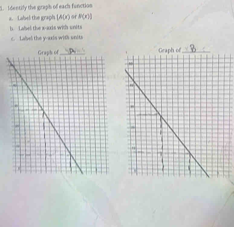 Identify the graph of each function 
a. Label the graph [A(x) or B(x)]
b. Label the x-axis with units 
c. Label the y-axis with units