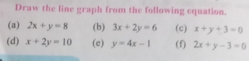 Draw the line graph from the following equation. 
(a) 2x+y=8 (b) 3x+2y=6 (c) x+y+3=0
(d) x+2y=10 (e) y=4x-1 (f) 2x+y-3=0