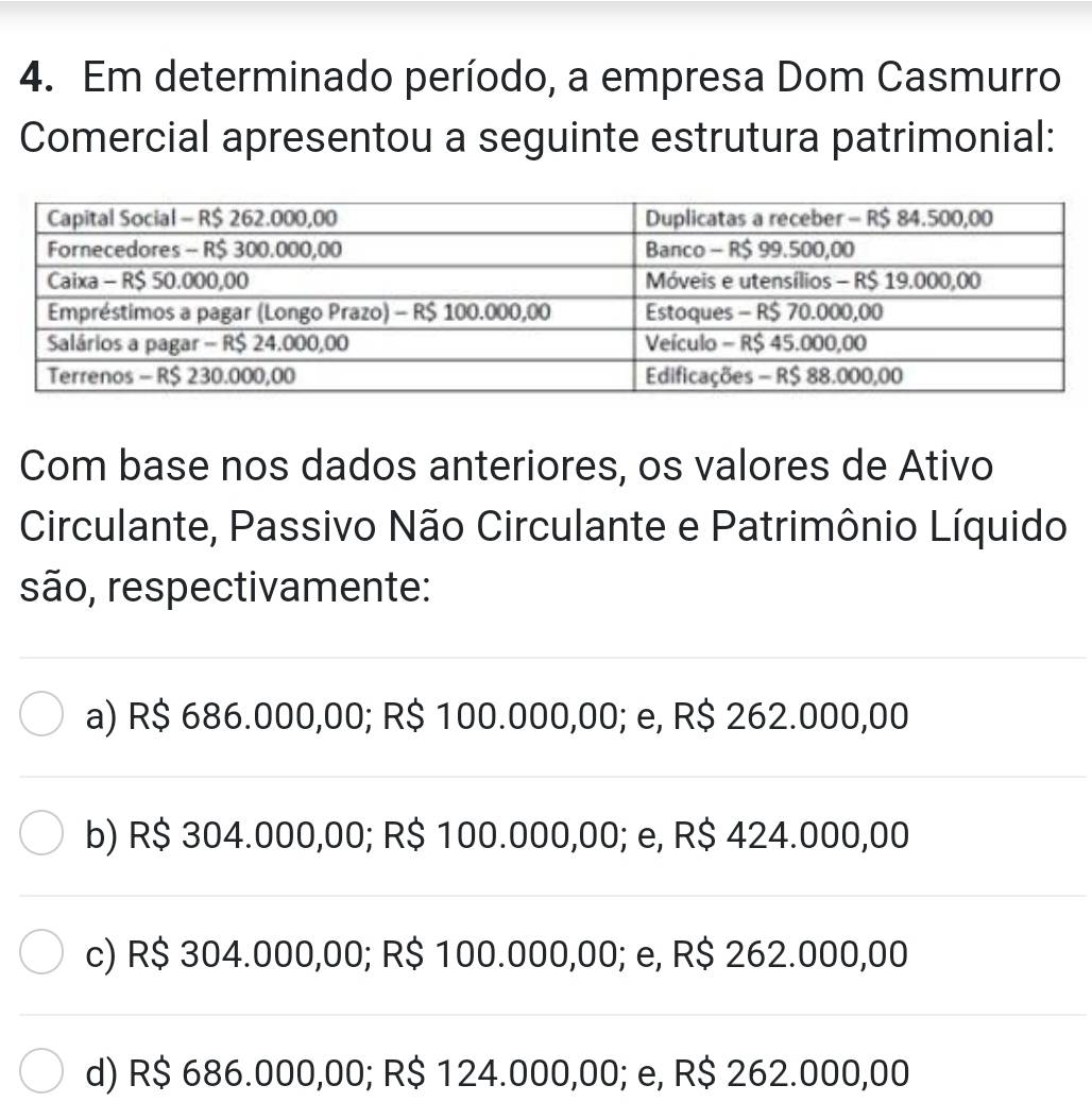 Em determinado período, a empresa Dom Casmurro
Comercial apresentou a seguinte estrutura patrimonial:
Com base nos dados anteriores, os valores de Ativo
Circulante, Passivo Não Circulante e Patrimônio Líquido
são, respectivamente:
a) R$ 686.000,00; R$ 100.000,00; e, R$ 262.000,00
b) R$ 304.000,00; R$ 100.000,00; e, R$ 424.000,00
c) R$ 304.000,00; R$ 100.000,00; e, R$ 262.000,00
d) R$ 686.000,00; R$ 124.000,00; e, R$ 262.000,00