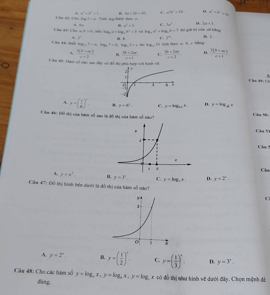 A. a^2+b^2=1. B. 3a+2b=10. C. a^3b^2=10. D. a^2+b^2=10
Câu 42:Ch log 3=a Tinh log 9000 theo u 
A. 6a B. a^2+3. C. 3a^3. D. 2a+3.
Câu 43:Cho a,b>0 , nều log _4a+log _4b^2=5 và log _4a^2+log _4b=7 thì giá trị của db bằng
A. 2^x. B. 8 .
C. 2^(18).
D. 2 .
Câu 44: Biết log _275=a,log _37=b,log _23=c thì log _1235 5 tính theo a, b, c bằng:
A.  (3(b+ac))/c+2 . B.  (3b+2ac)/c+1 . C.  (3b+2ac)/c+2 . D.  (3(b+ac))/c+1 .
Câu 45. Hàm số nào sau đây có đồ thị phù hợp với hình ve.
Câu 49: Ch
A. y=( 1/6 )^x. B. y=6^x. C. y=log _0.6x. D. y=log _sqrt(6)x
Câu 46: Đồ thị của hàm số sau là đồ thị của hàm shat o nào?
Câu 50:
Câu 5
Câu 5
Câu
A. y=x^2. B. y=3^x. C. y=log _3x. D. y=2^x.
Câu 47: Đồ thị hình bên dưới là đồ thị của hàm số nào?
C
A. y=2^x.
B. y=( 1/2 )^x. C. y=( 1/3 )^x. D. y=3^x.
Câu 48: Cho các hàm số y=log _ax,y=log _bx,y=log _cx có đồ thị như hình vẽ dưới đây. Chọn mệnh đề
dúng.