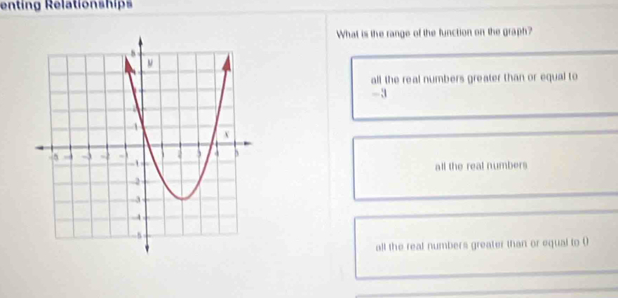 enting Relationships
What is the range of the function on the graph?
all the real numbers greater than or equal to
- 3
all the real numbers
all the real numbers greater than or equal to (