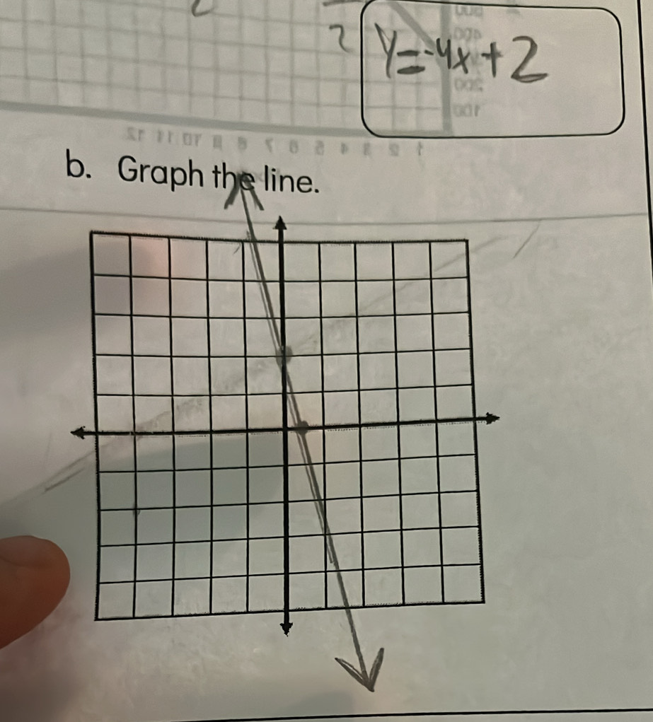 Graph the line.