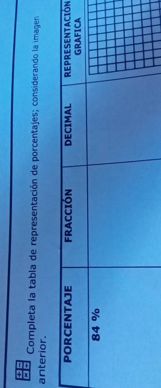 + 
x + Completa la tabla de representación de porcentajes; considerando la imagen 
anterior. 
N